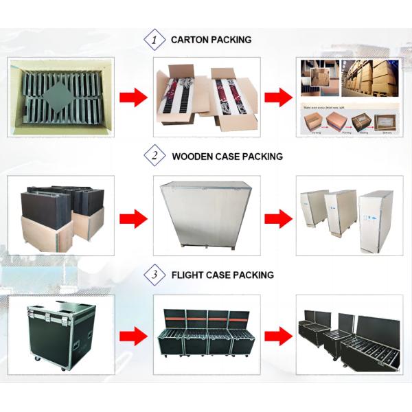 Lightweight and Ultra-Thin Fine Pixel Pitch P1.25 LED Display with Die-Cast Aluminum Cabinet Design