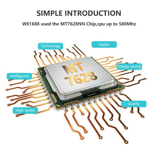 3*10/100Mbps Stable 300 Mbps Wifi Router For Home 4 External Antenna 19216811