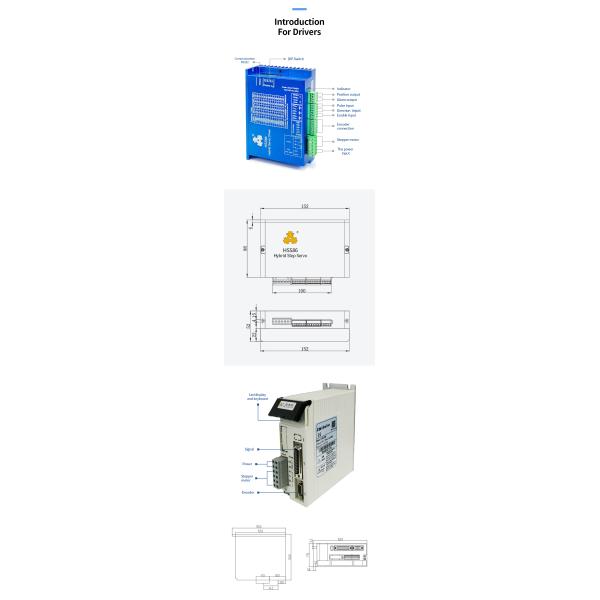 Nema 34 12NM Closed Loop Stepper Motor With Encoder Feedback