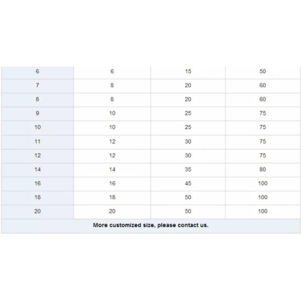 Customized Solid Carbide End Mills Tungsten Carbide Material For High Speed Cutting