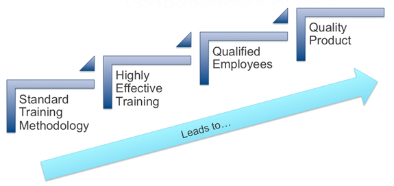 See the source image