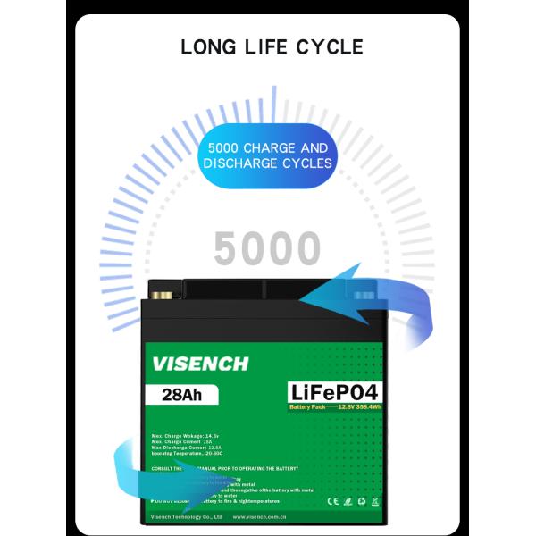 Visench 12.8V Lifepo4 Battery 12V 28Ah Lithium Iron Battery Pack Deep Cycle Times