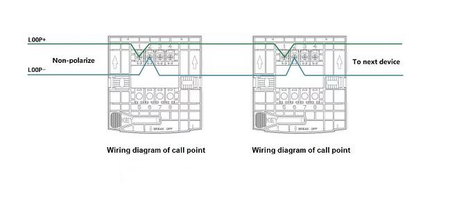 Intelligent Fire Safety Alarm System Addressable Manual Call Point For Explosion-Proof Environments