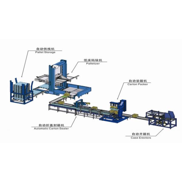 100Kg Mechanical Stretch Robotic Bag Case Packer Palletizer