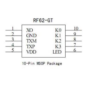 RF62 SOC Transmitter IC Components