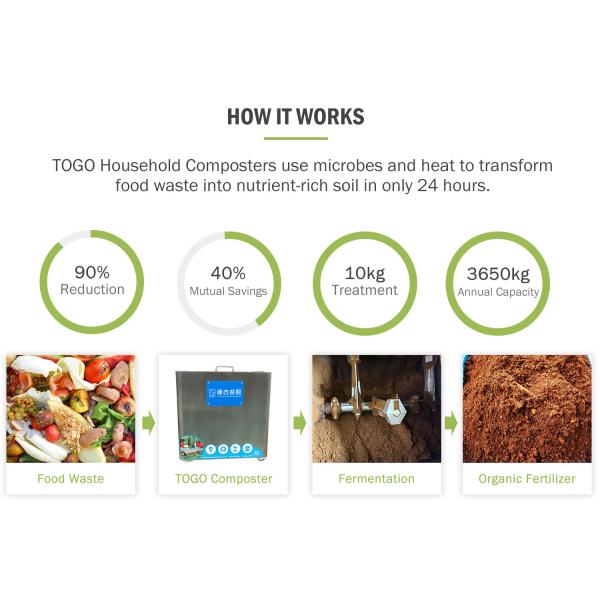 1.5KG Kitchen Waste Disposal Machine