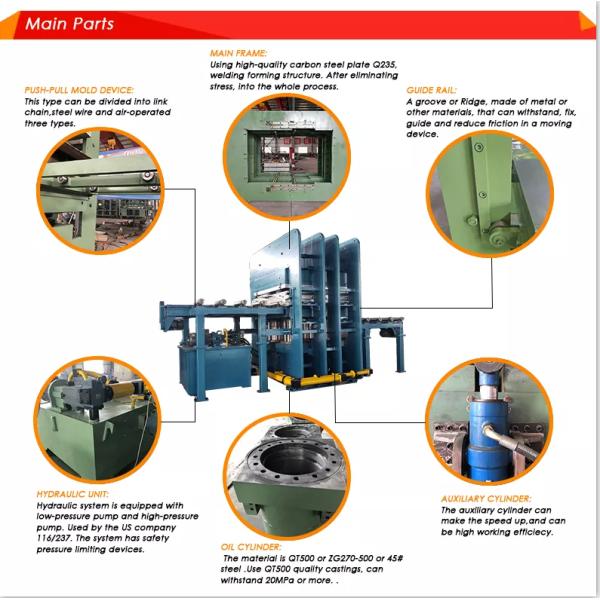 Automatic Heating Rubber Shoe Sole Vulcanizing Machine for Manufacturing Process