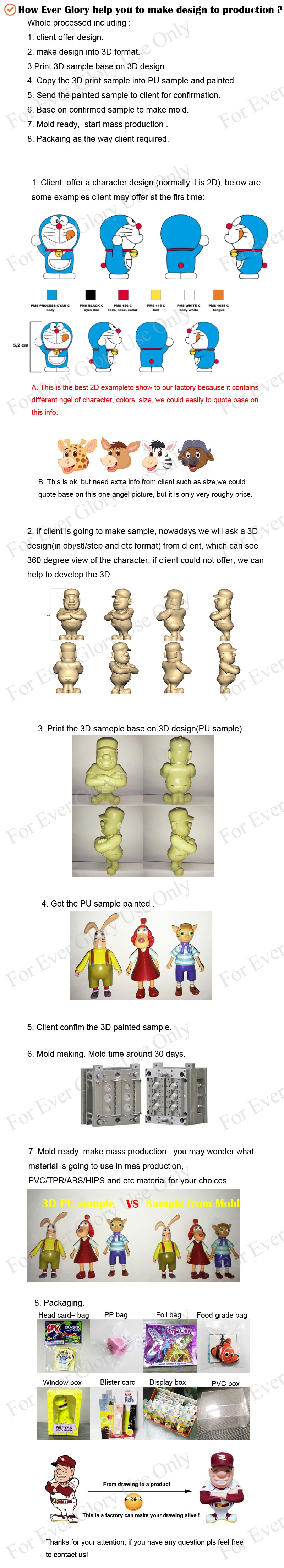 Toy supplier Customize Your Own Action FigureToys Action Figure
