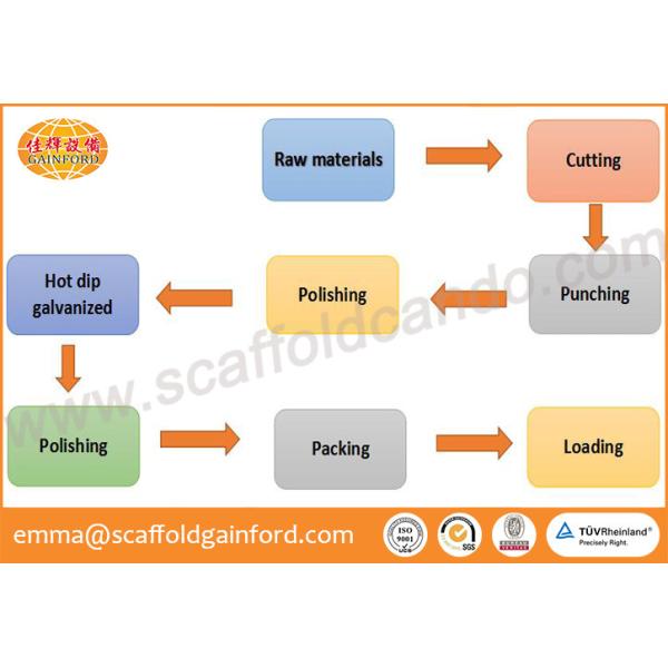 Guangdong factory supply ring lock vertical diagonal brace for ring lock scaffolding system with high quality