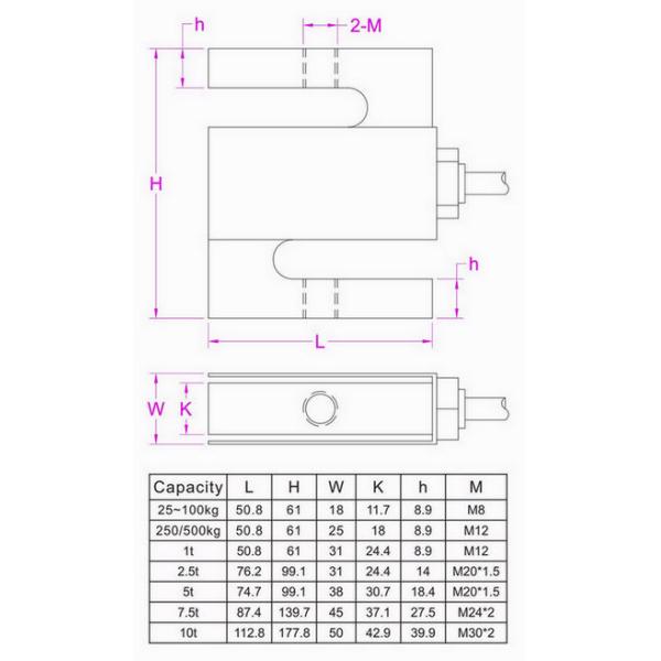High Accuracy S-Type Tension Load Cell 10 ton 5t 2.5 ton 1ton 500kg 250kg 100kg 50kg