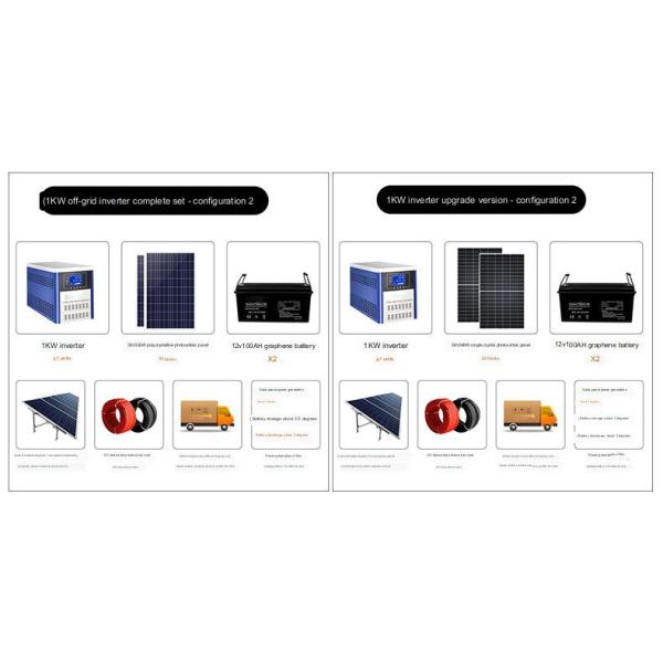 Fully Automatic Solar Power Generation System 220v 1KW Home Off-Grid Inverter Control