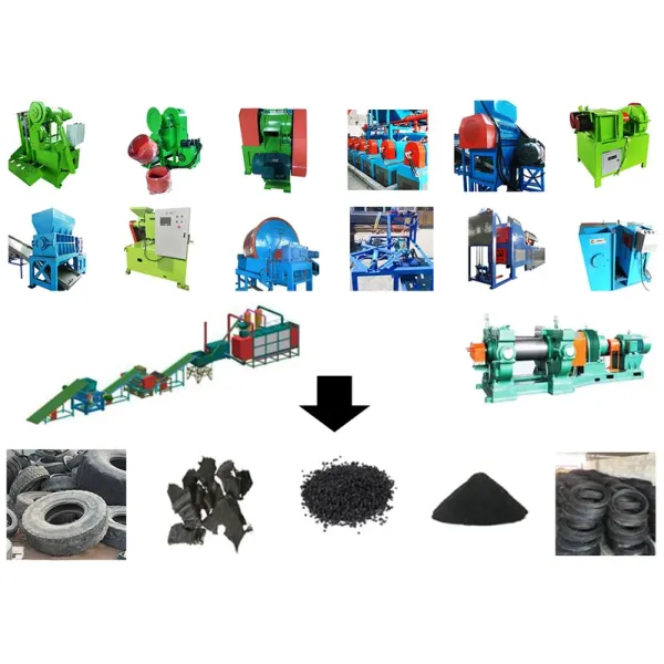 Advanced Rubber Powder Grinding Machine for Superior Processing Efficiency