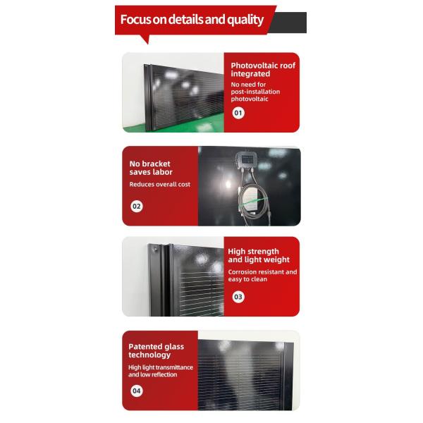 Premium 120W Class B BIPV Solar Panel Kit for Efficient Energy