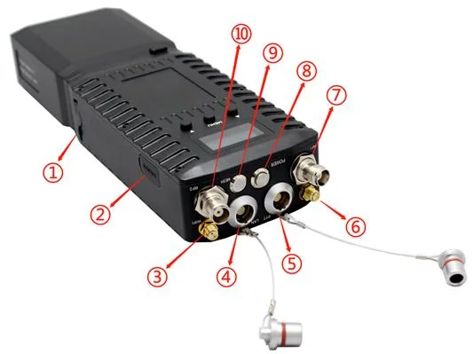 Rugged IP66 4W 2T2R Handheld Manpack Radio for Long Range 20~30km LOS Transmission working in 1.4GHz