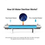 304 Stainless Steel Pipeline UV Water Filter Machine 48gpm Overflow Removable