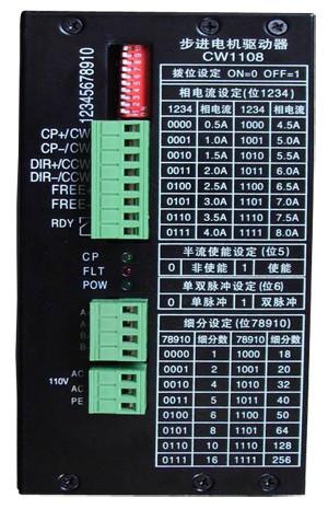 Cheap High Speed Micro - Stepping Two - Phase Hybrid Stepper Motor Drivers CW-1108 for sale
