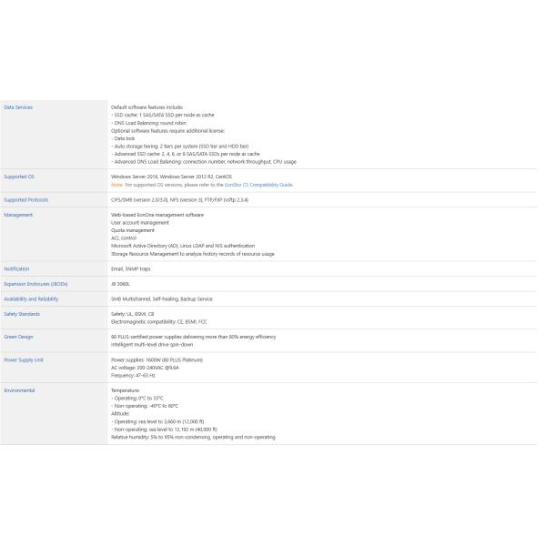 CS 2000 CS 2060 Infortrend Storage 4U 60bay 12Gb/s SAS
