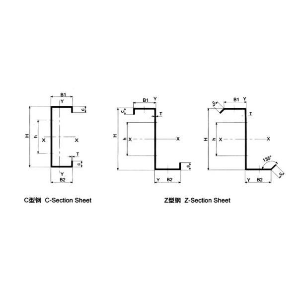 Steel Structure C Purlin Forming Machine Building Support Easy Operation