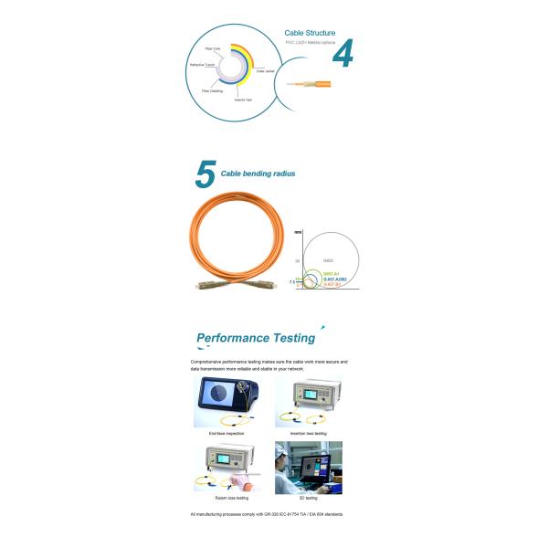 Simplex 3.0mm Om2 Patch Cord , Sc Upc To Sc Upc Multimode Fiber Optic Cable