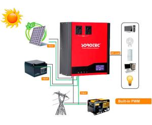 Best Full Automatically 1000Va 720W Off Grid Solar Power Inverter for Computer wholesale