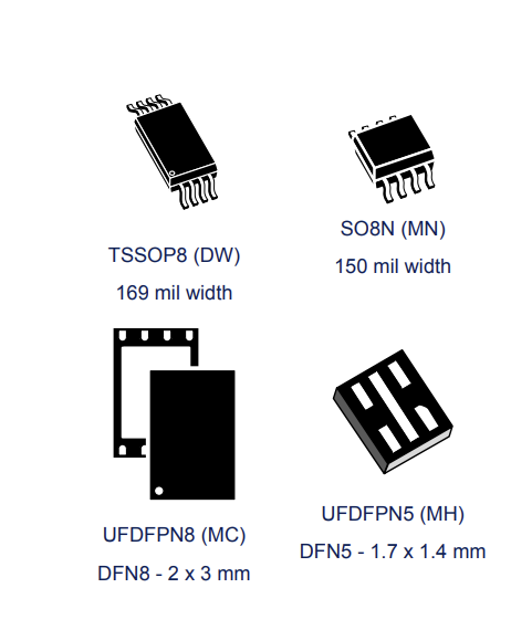 M24C02-WMN6TP EEPROM EEPROM S I2C 2K 1-Kbit and 2-Kbit serial I²C bus EEPROMs