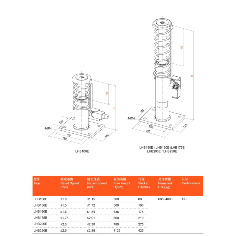 Elevator Oil Buffer Safety Component with ≤1.0m/s Rated Speed and 600~3000kg Load Capacity