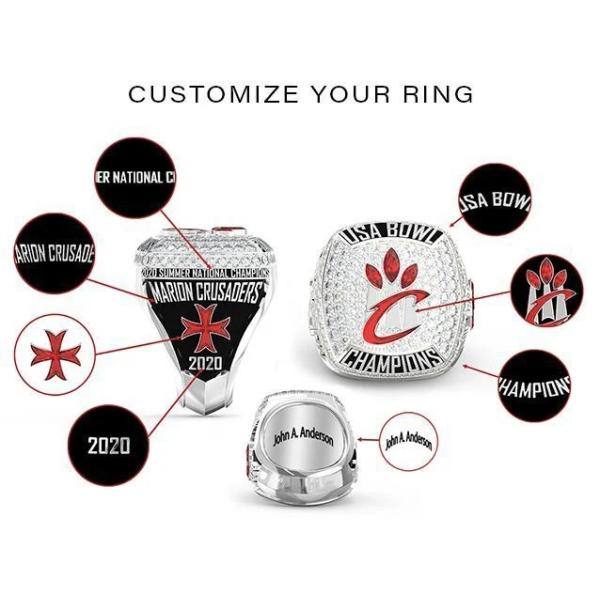 Two Tone Master Masonic Signet Ring