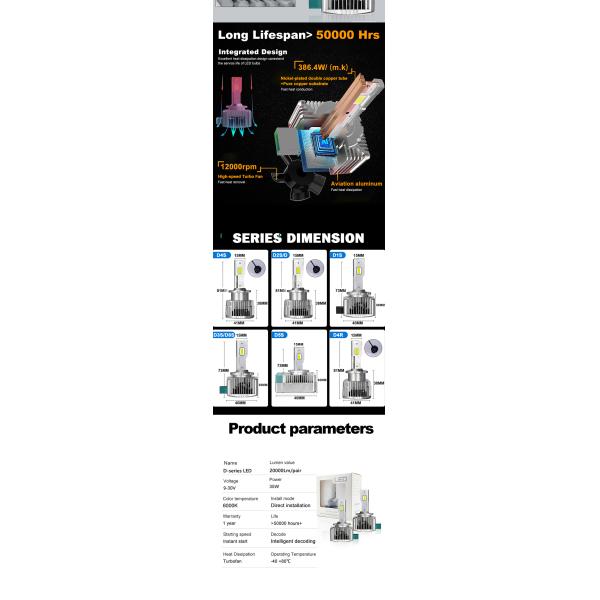 D Series Automotive LED Headlight Bulbs D1S D2S D3S D4S D5S D8S 8V-48V