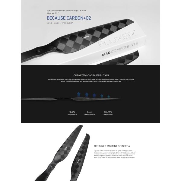 ULTRALIGHT PROP CB2 32X12 Inch Propeller