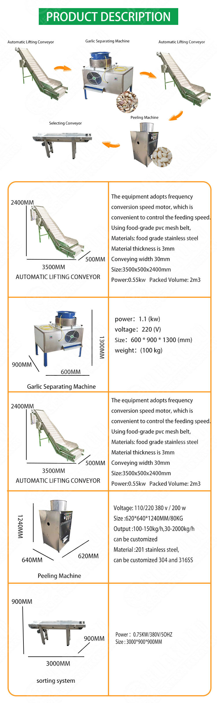 Multi Functional Wide Output Range Long Working Life Garlic Processing Line