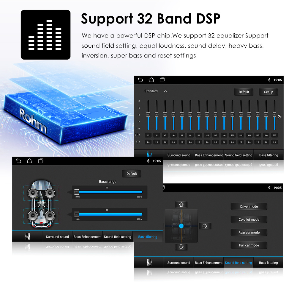 Universal Car Fitment 2.5D IPS Touch Screen 2 32G Android 12 Car Multimedia Player 9/10 Inch Radio Audio Head Unit