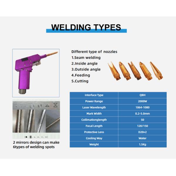 1500W 2000W Handled Laser Spot Welding Machine For Metal