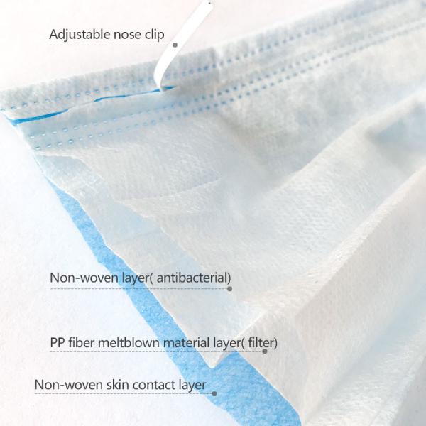 Hospital Face Mask Surgical Disposable 3 Ply Doctor Mouth Mask Latex Free