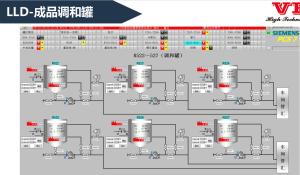Best Logic DCS Distributed Control System DCS In Process Control wholesale
