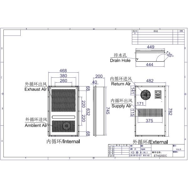 IP55 Outdoor Cabinet Air Conditioner