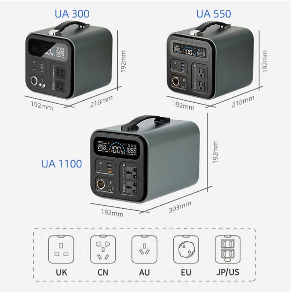 Solar Systems Portable Lithium Power Station 1000W For Power Tools