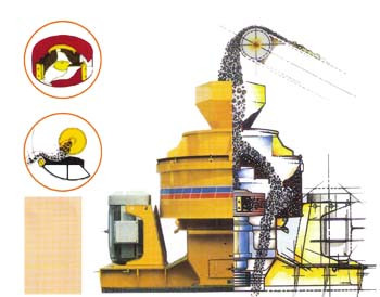Cobble Pebble Granite Stone Sand Processing Plant