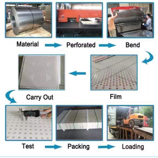 High Filterability 1mm 1.22m Wide Decorative Perforated Sheet