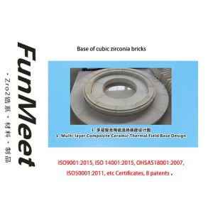 Zirconia Bricks For the Thermal Chamber of Sapphire Grower