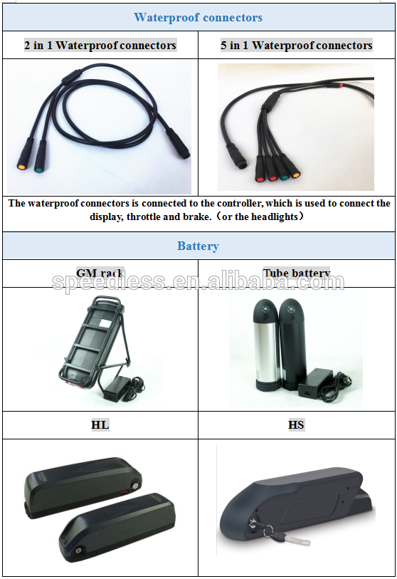 72v/96v hub motor 5000w
