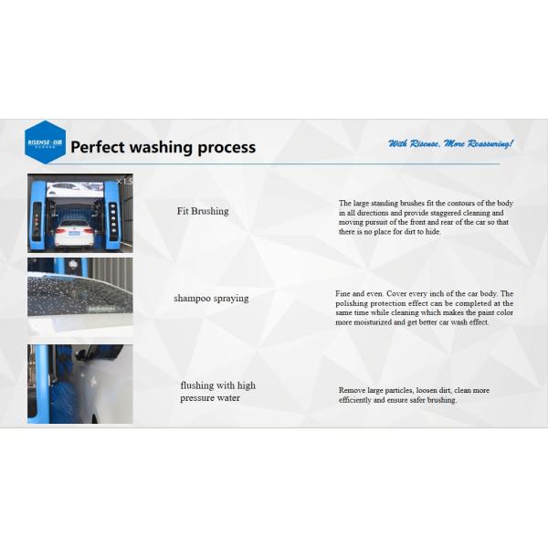 Risense Professional Manufacturer Full Automatic Rollover Car Wash Machine Systems with air Dryer and Wheel Brushes