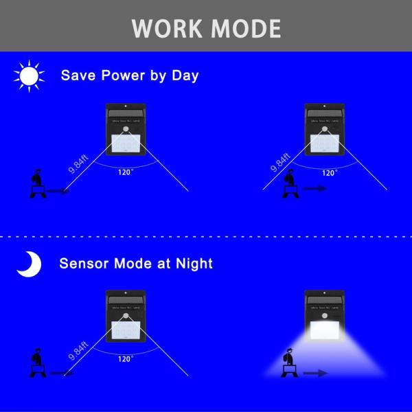 Cheap Solar Light Human Infrared PIR Motion Sensor Wall Lamp Security for sale