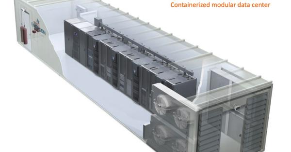 Cheap Shipping Container Data Center With In Row Precision Air Conditioner for sale