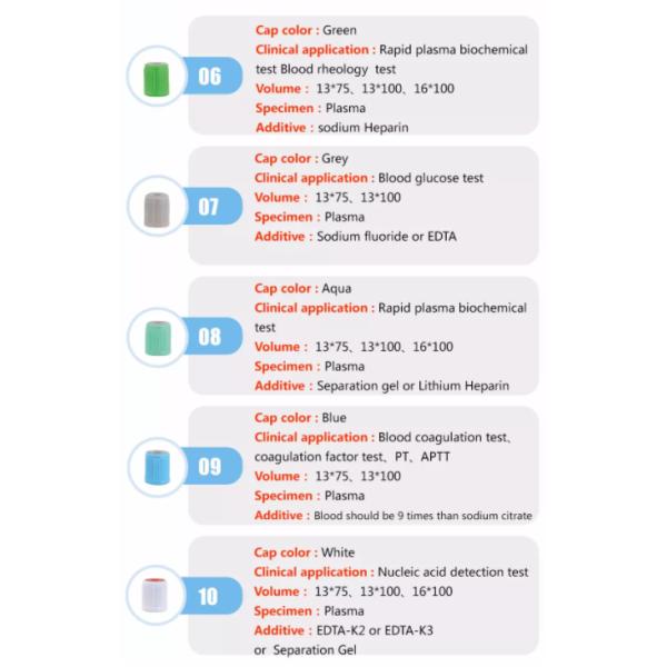 9ml Blood Sample Collection Tubes Vials For Adult / Pediatric