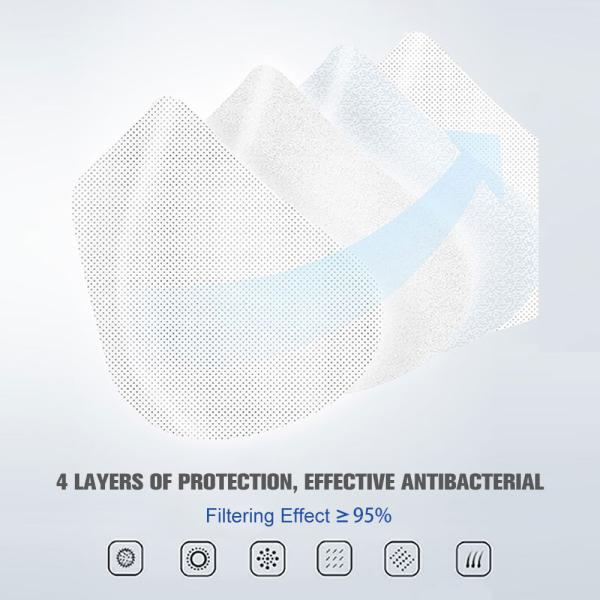 Dustproof Carbon Filter Face Mask Personal Respiration Protection Elastic Earloop