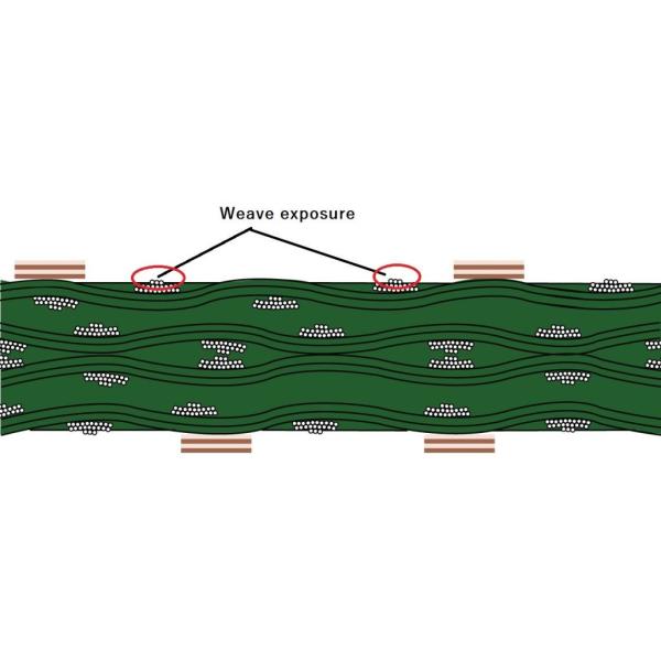 Green Solder Mask Color PCBA Service Turnkey Assembly 94V0 Power Supply PCB Board with FR-4 Manufacturing Solution