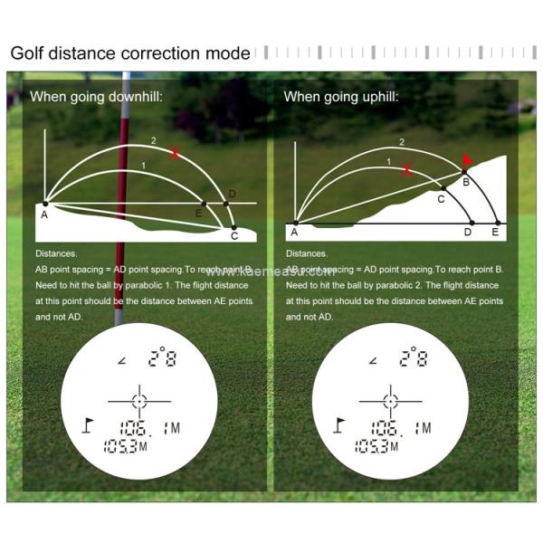 kaemeasu Hunting Rangefinder Golfing Shooting Telescope Angle Measuring Range Finder M800
