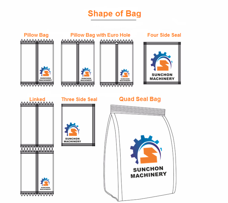 BAG TYPE.png