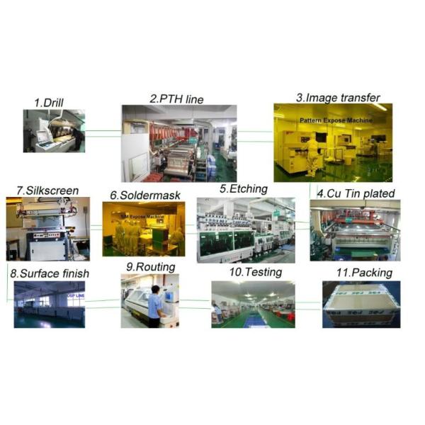 Electronic Rigid Pcb Board 2 Layer 1OZ Immersion Gold Green Rogers 4003C Material