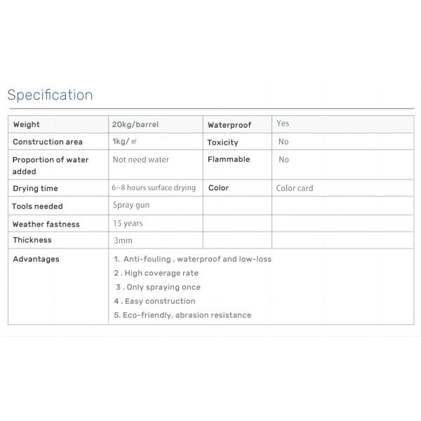 Fireproof Knockdown Wall Texture Granite Faux Spray Paint for Long-lasting Protection